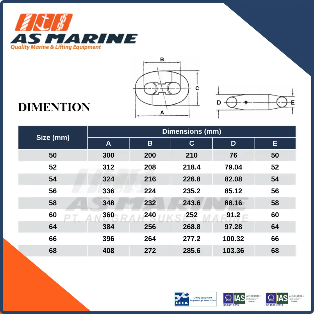 Dimensi Kenter Shackle / Alat Sambung Rantai Jangkar